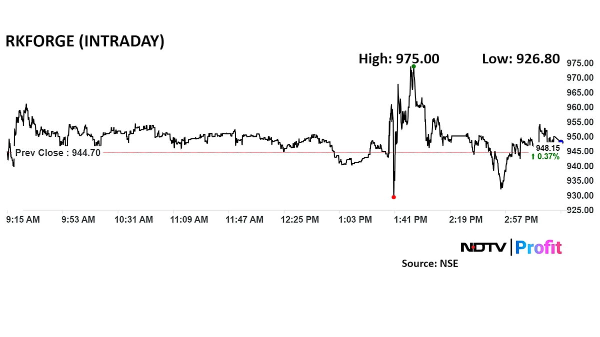 <div class="paragraphs"><p>Ramkrishna Forgings' shares traded mixed after the Q2 results were out.</p></div>