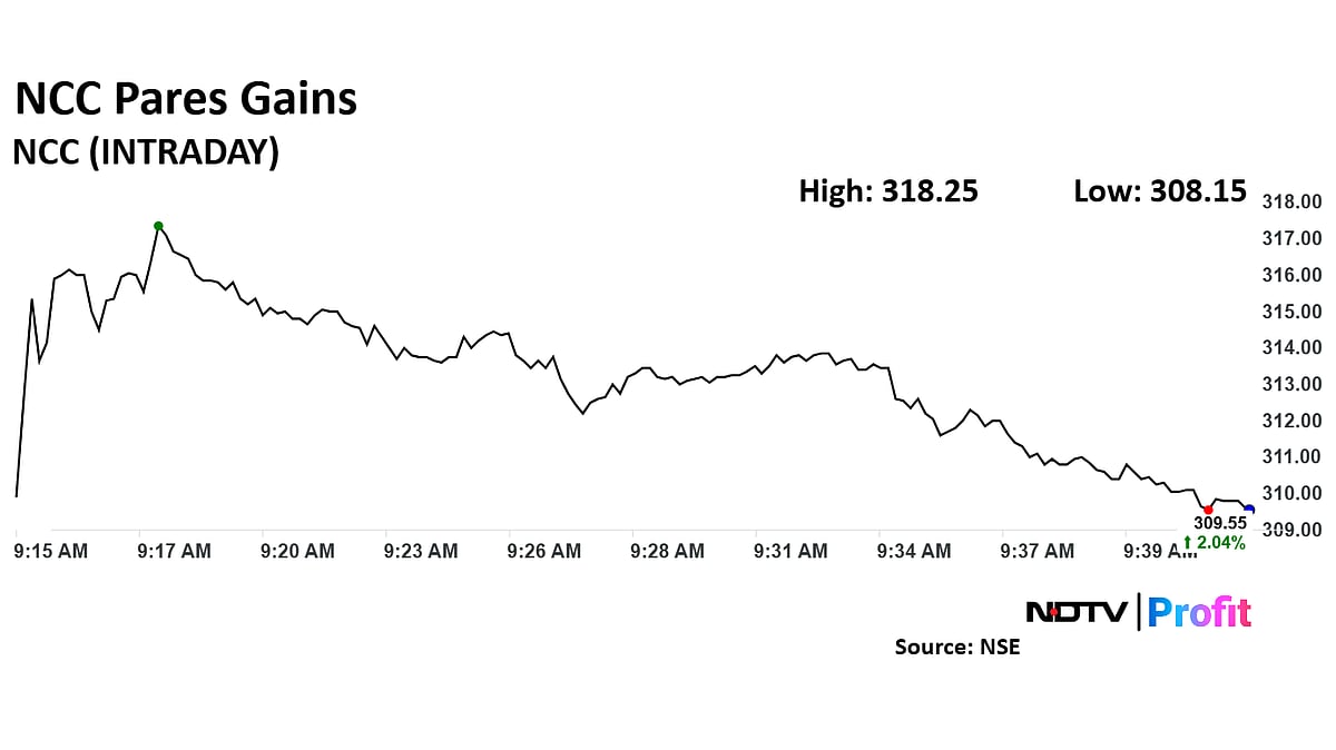 NCC Share Price Rises After Bagging Rs 3,300-Crore Order 
