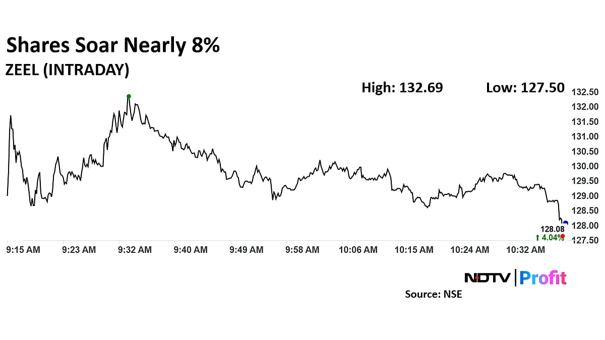 Zee Share Price Surges After Board Decides Against Punit Goenka's Re-Appointment, Approves Dividend