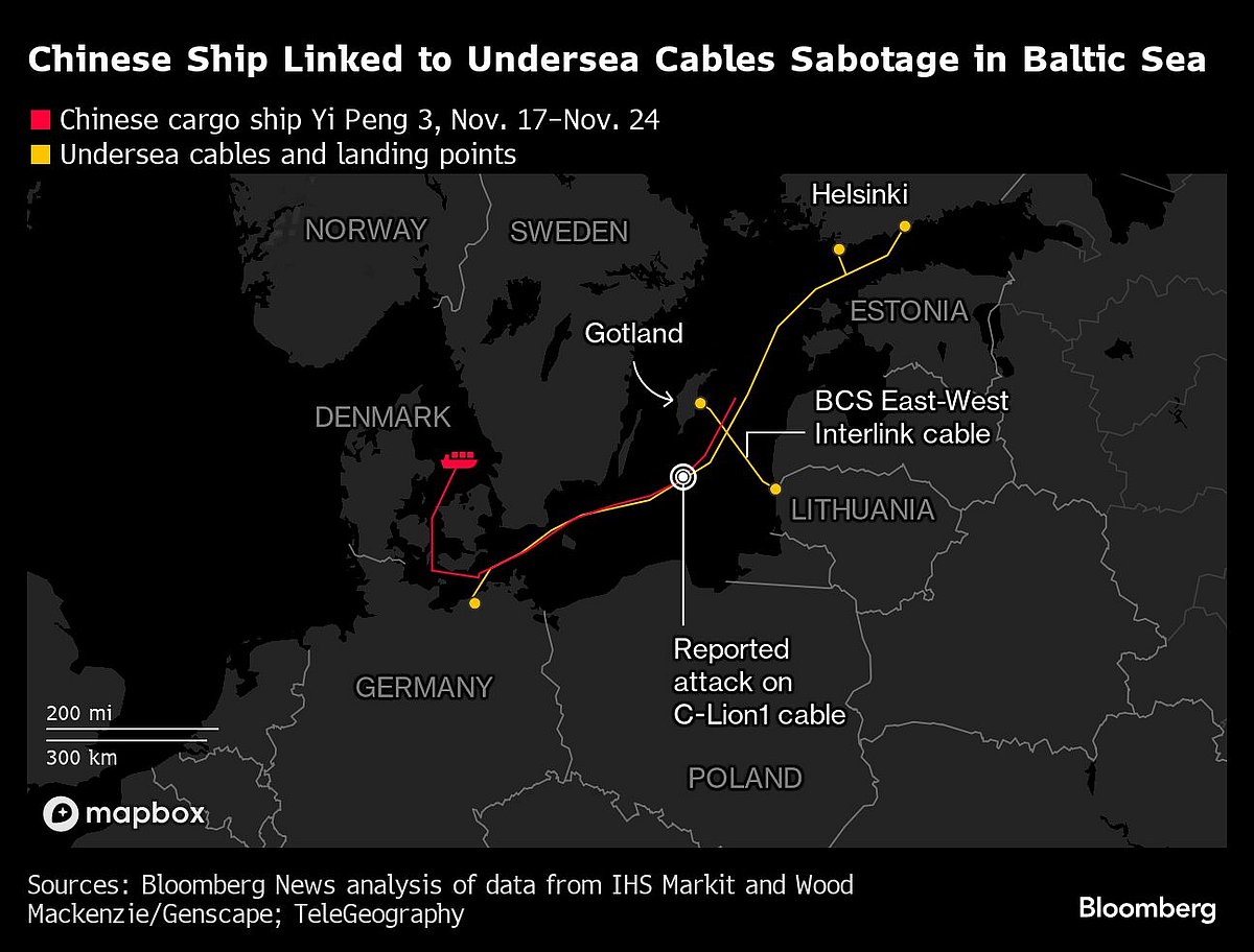 Charting The Global Economy: India Grows Slowest In Seven Quarters, Sticky Inflation Backs US Fed Caution