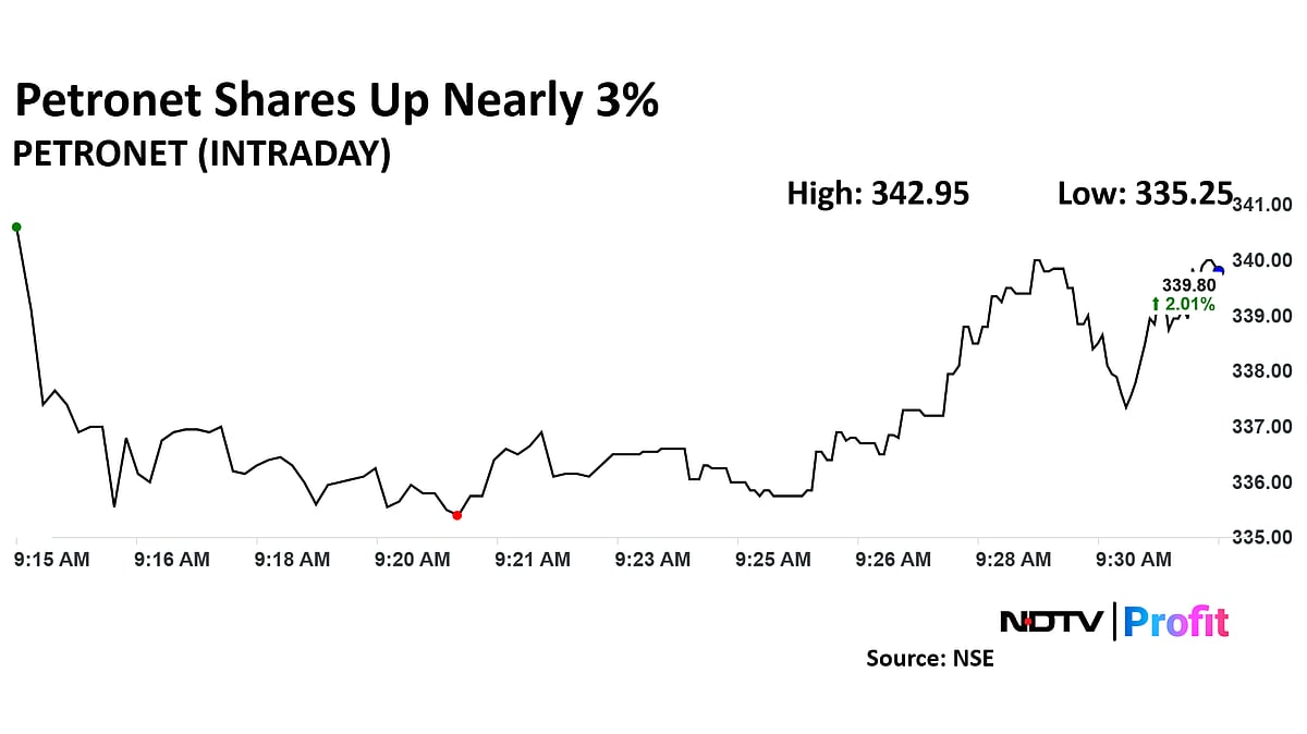 UBS Upgrades Petronet To 'Buy' On India's Rising LNG Demand