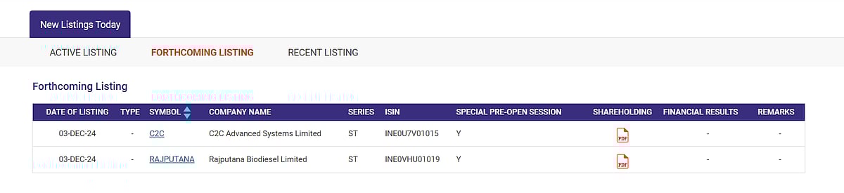<div class="paragraphs"><p>Image: nseindia.com</p></div>