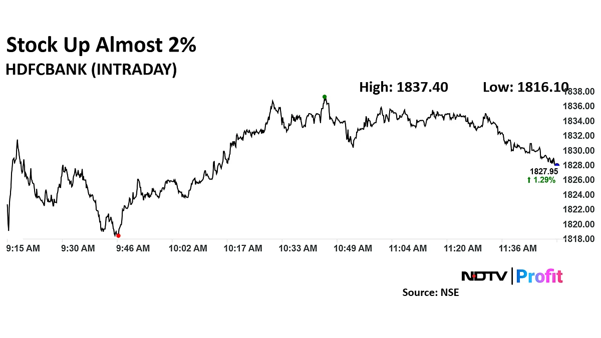 HDFC Bank Share Price Hits Lifetime High Following Block Deal And Four Large Transactions