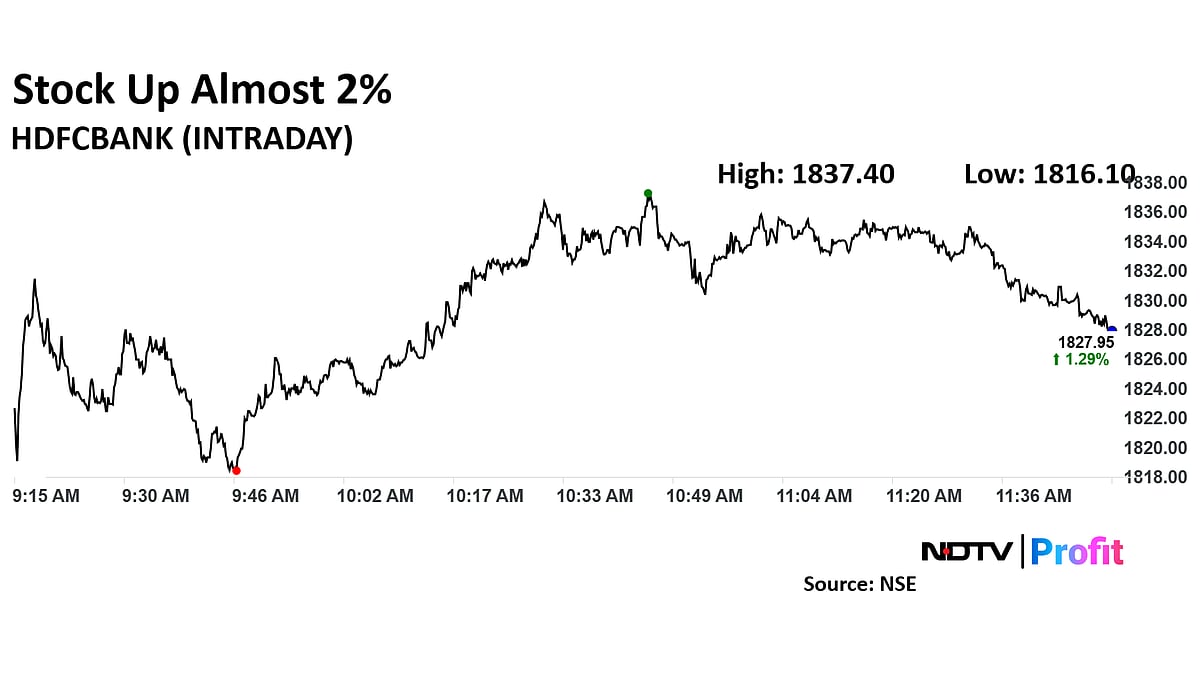HDFC Bank Share Price Hits Lifetime High Following Block Deal And Four Large Transactions