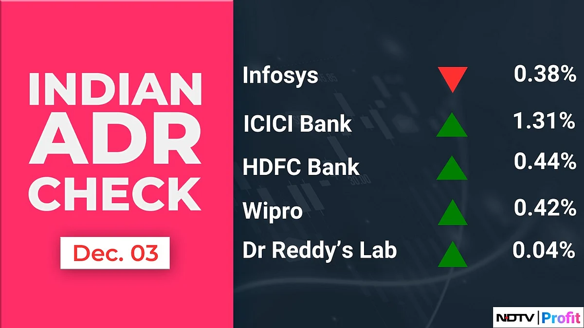 Stock Market Today: All You Need To Know Going Into Trade On Dec. 4