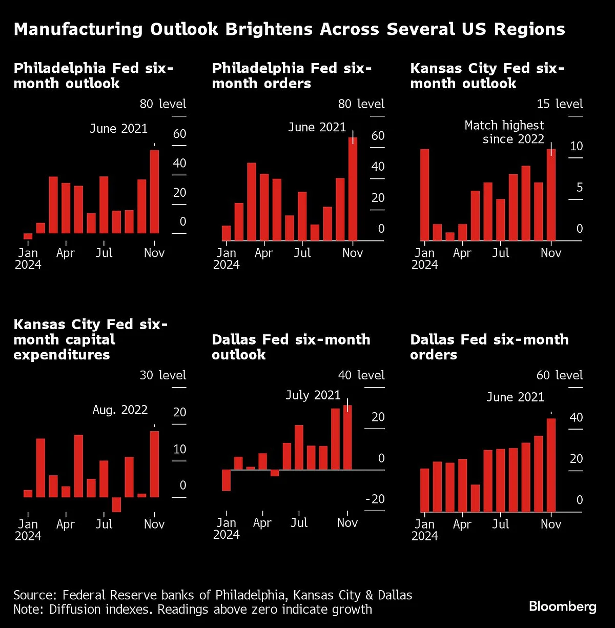<div class="paragraphs"><p>(Image Souce: Bloomberg)</p></div>