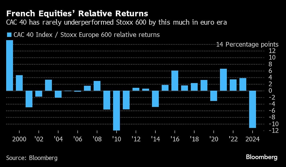 <div class="paragraphs"><p>(Image Source: Bloomberg)</p></div>