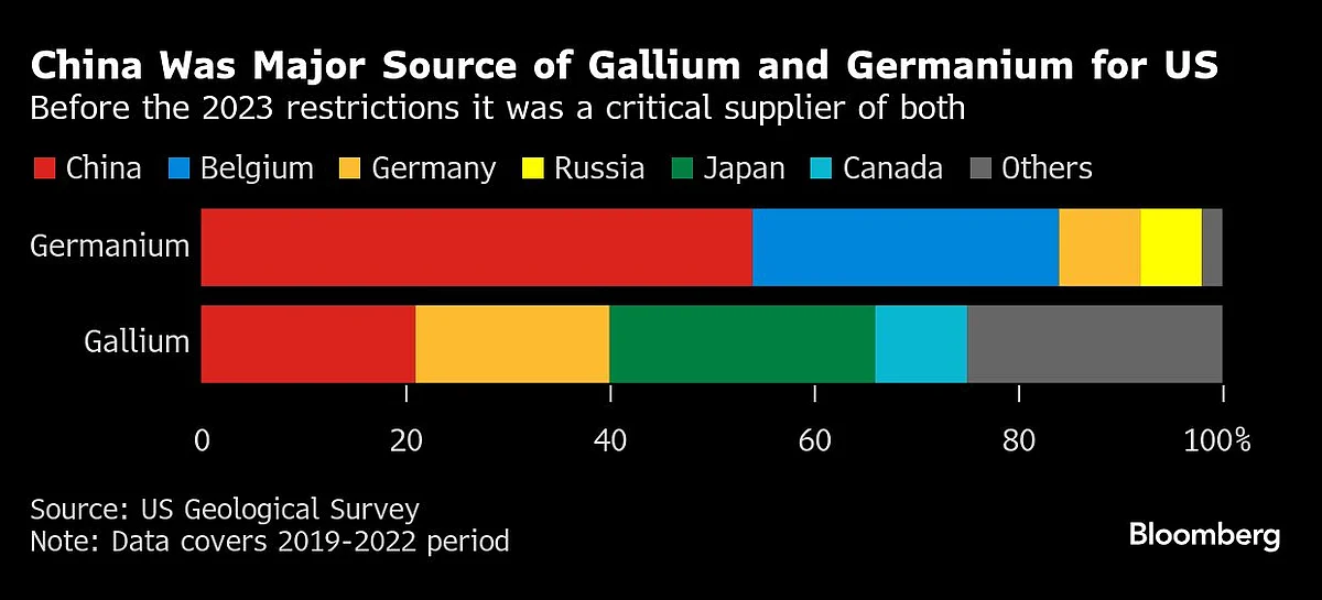 <div class="paragraphs"><p>(Image Source: Bloomberg)</p></div>