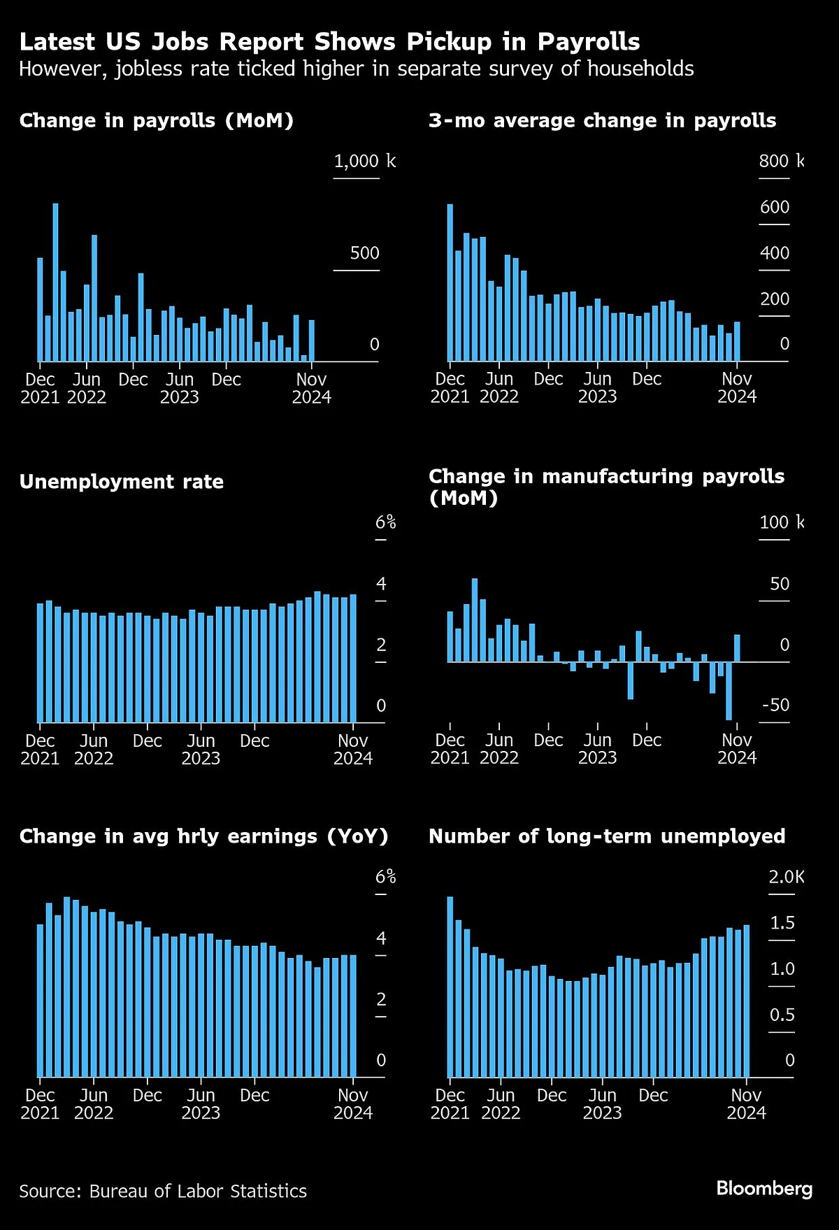 <div class="paragraphs"><p>(Image Source: Bloomberg)</p></div>