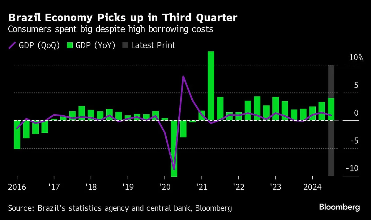 <div class="paragraphs"><p>(Image Source: Bloomberg)</p></div>