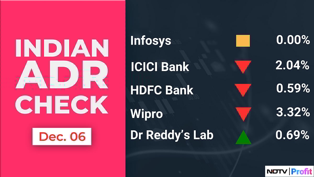Stock Market Today: All You Need To Know Going Into Trade On Dec. 9