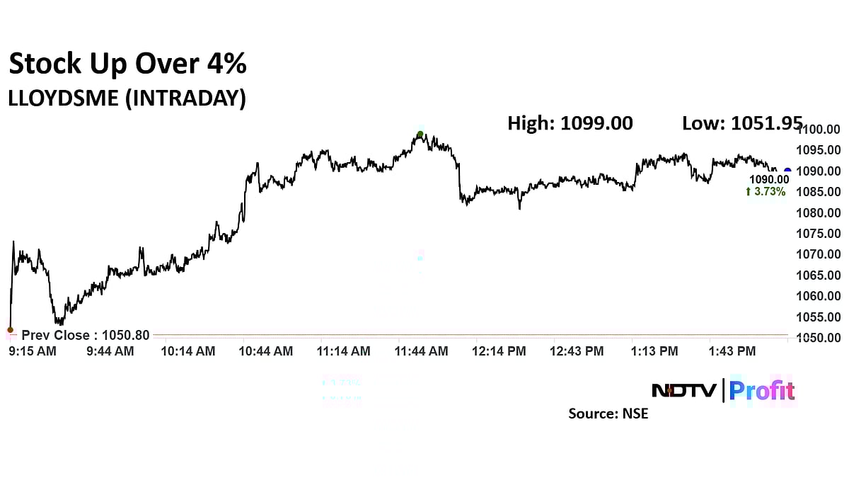 Lloyds Metals Share Price Surges As Company Set To Venture Into New Sector