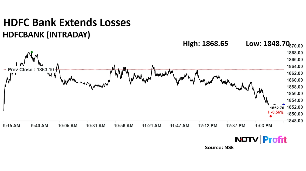 HDFC Bank Share Price Trades Lower After SEBI Issues Administrative Warning Letter