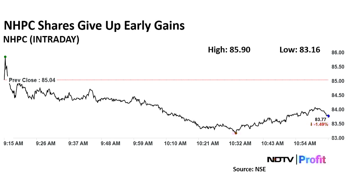 NHPC Share Price Pares Gains After Revised Plan To Borrow Rs 6,900 Crore Gets Board Nod 