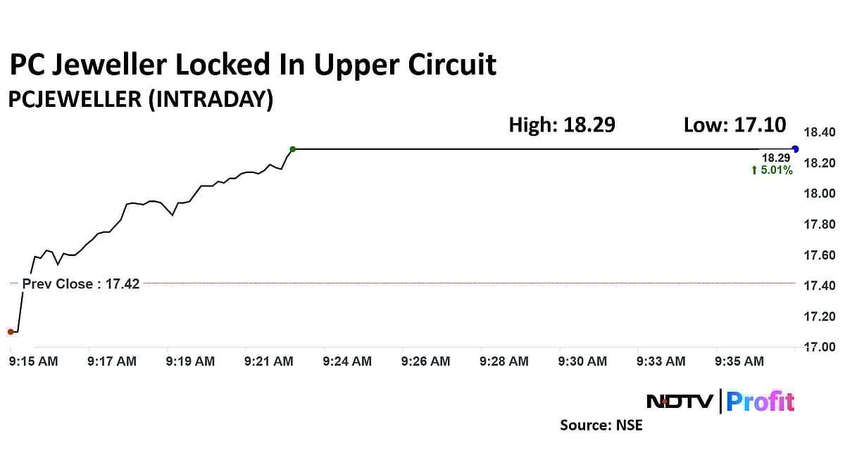 PC Jeweller Share Price Hits Upper Circuit Post Stock Split