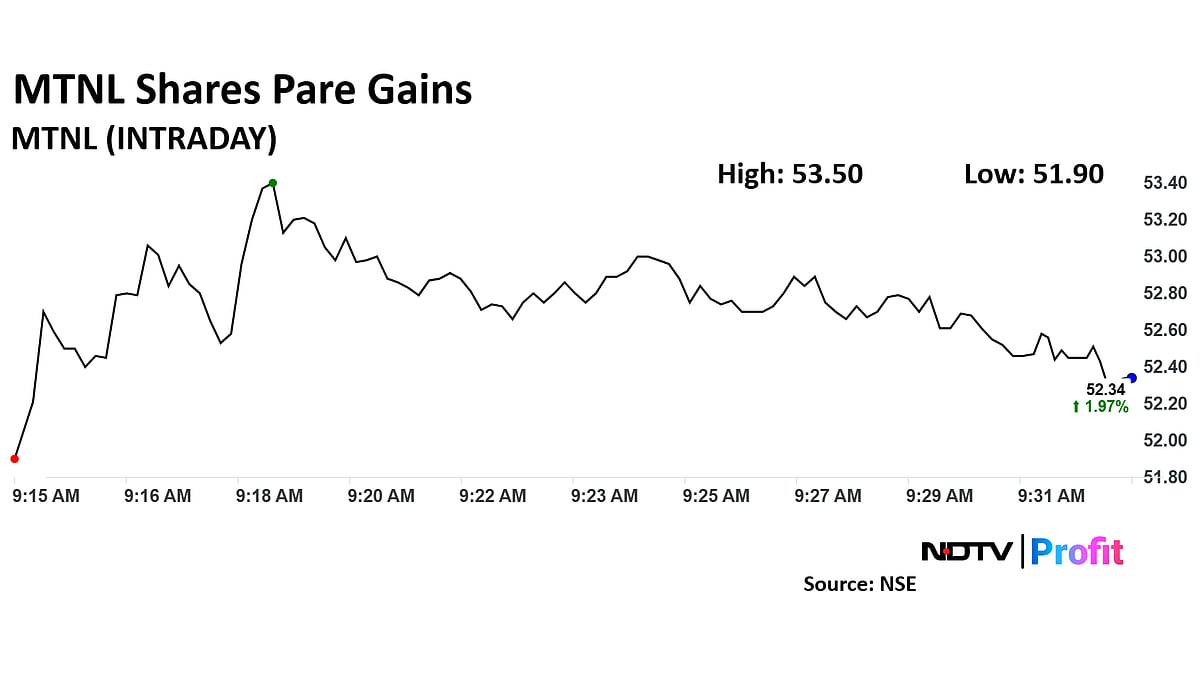 MTNL Share Price Snaps Three-Day Fall As Company Approves Voluntary Retirement Scheme