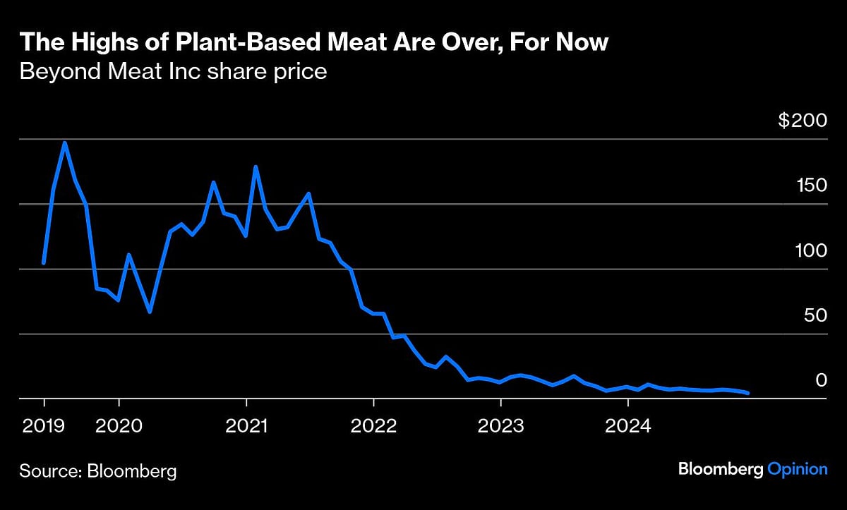 Why Are My Vegan Friends Going Back To Meat?