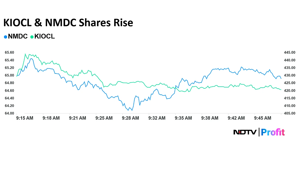 KIOCL, NMDC Share Prices Rise After Steel Ministry Suggests Merger