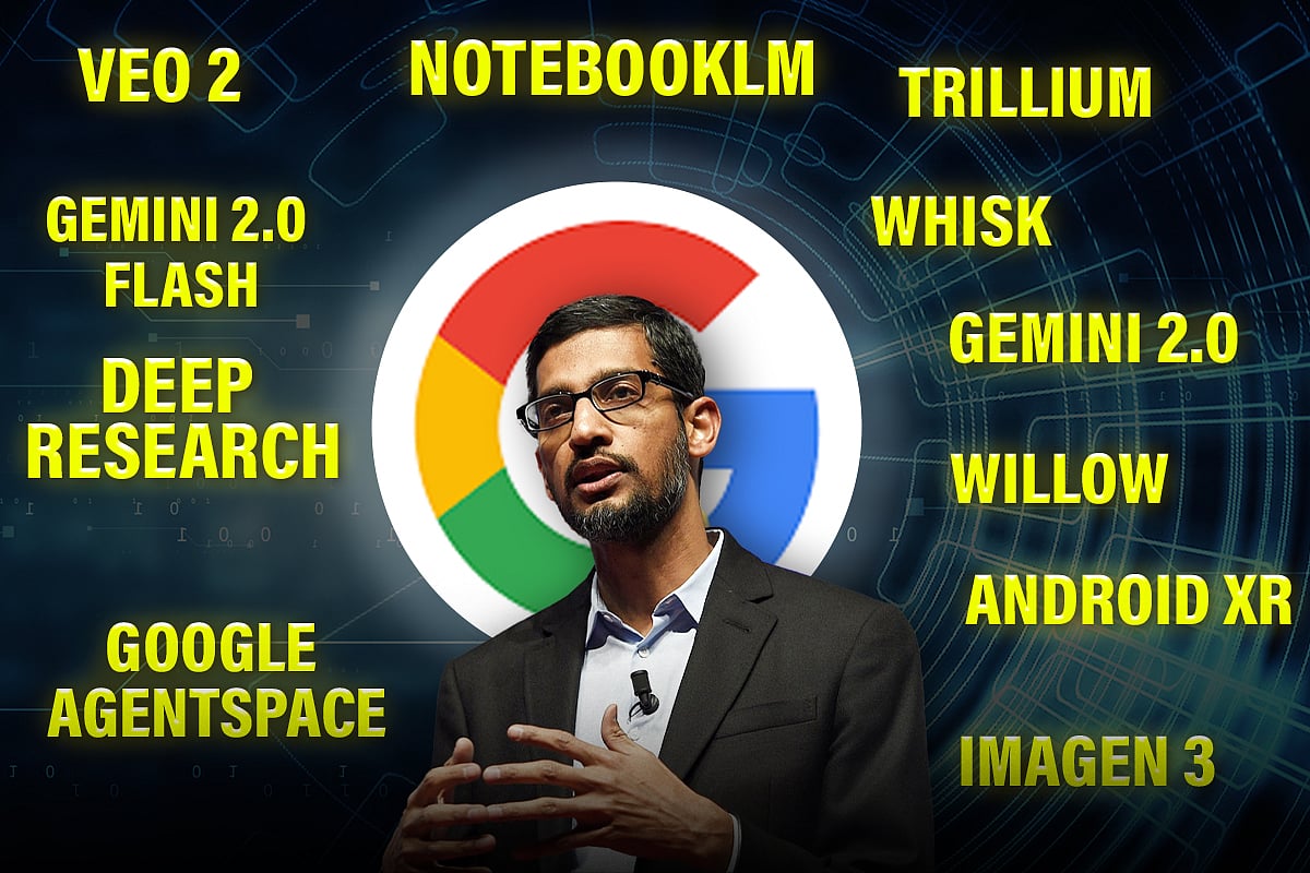 <div class="paragraphs"><p>“As we start the year, I have been reviewing demos for the products and features we’re rolling out in the next few months," Sundar Pichai said in an email to Google employees. (Photo source: NDTV Profit)</p></div>