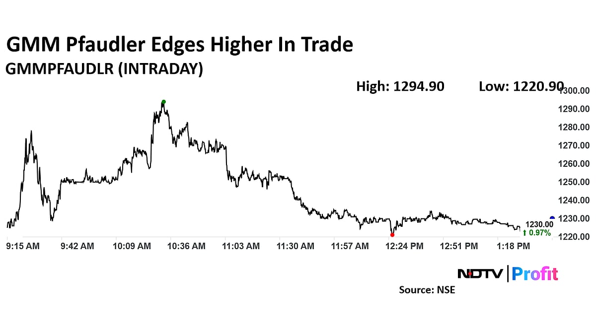 GMM Pfaudler Gets 'Buy' As Ambit Capital Initiates Coverage, Sees 89% Upside
