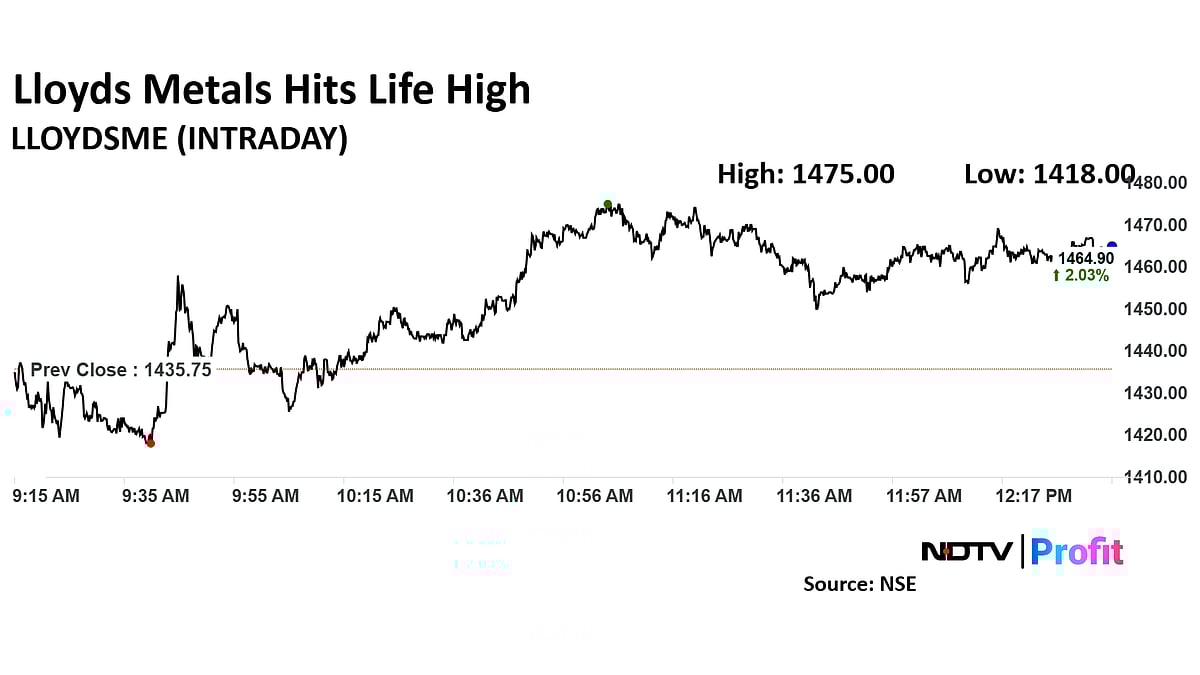 Lloyds Metals Share Price Hits Life High As It Gets 'Buy' From DAM Capital, Nearly 33% Upside Seen