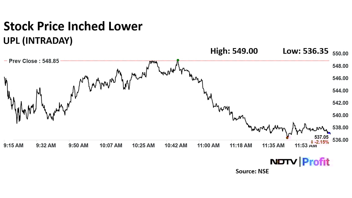 UPL Gets 'Add' Initiation From Axis As It Sees Favourable Risk-Reward