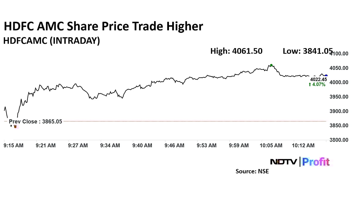 HDFC AMC Share Price Rises As Analysts Maintain Buy Calls On Upbeat Q3 Earnings