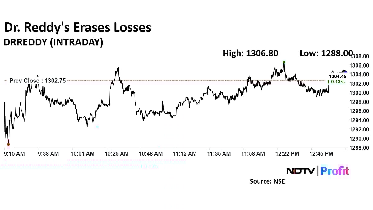 Dr. Reddy's Is BofA's Top Pick In Indian Pharma On Earnings Visibility 
