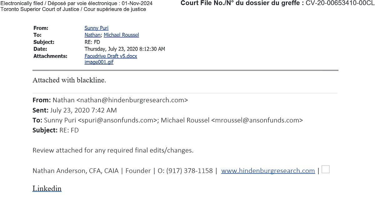 Hindenburg Research Involved In Securities Fraud Along With Anson Funds, Says Report