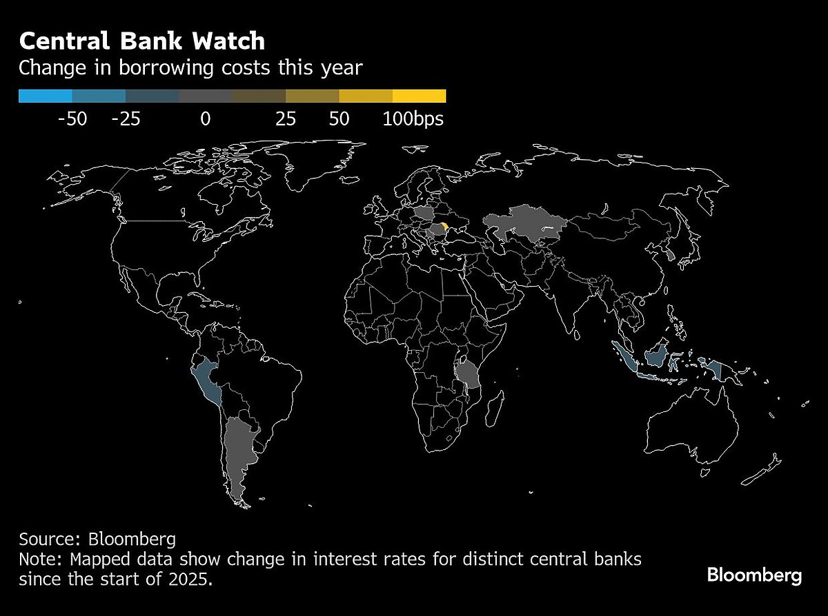 Charting The Global Economy: Inflation Cools In US And UK