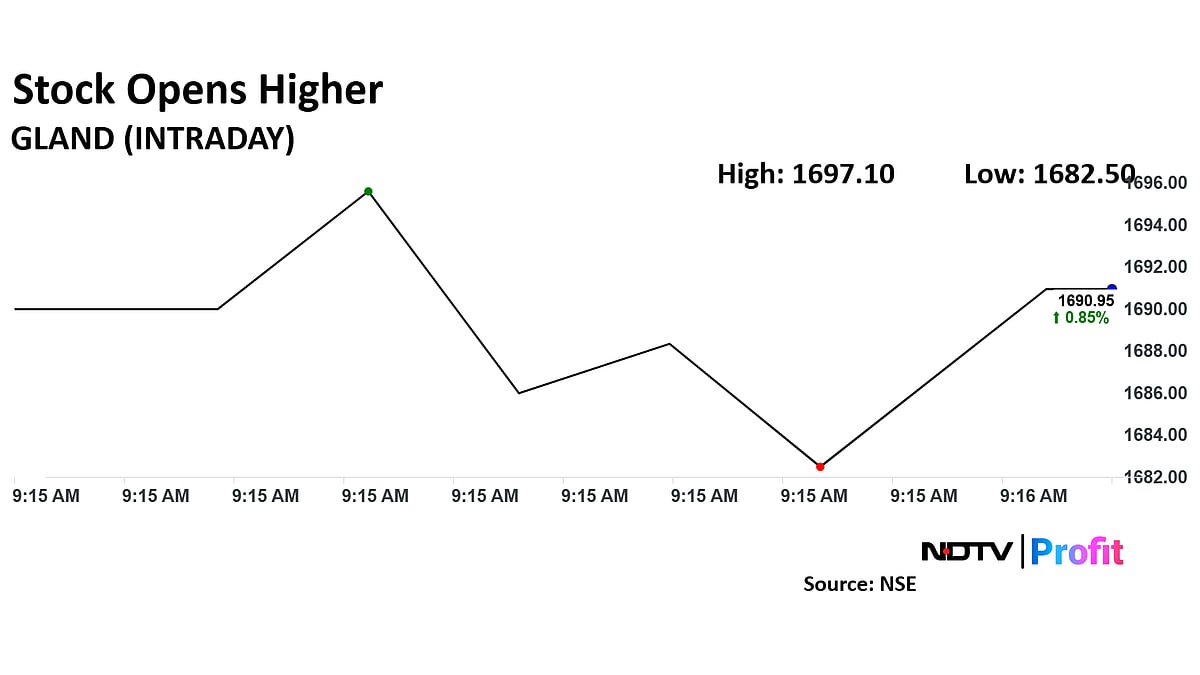 Gland Pharma Gets 'Neutral' Upgrade From Nomura But Target Price Slashed — Here's Why