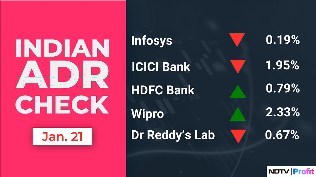 Stock Market Today: All You Need To Know Going Into Trade On Jan. 22