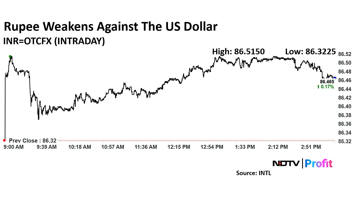 Stock Market Today: All You Need To Know Going Into Trade On Jan. 24