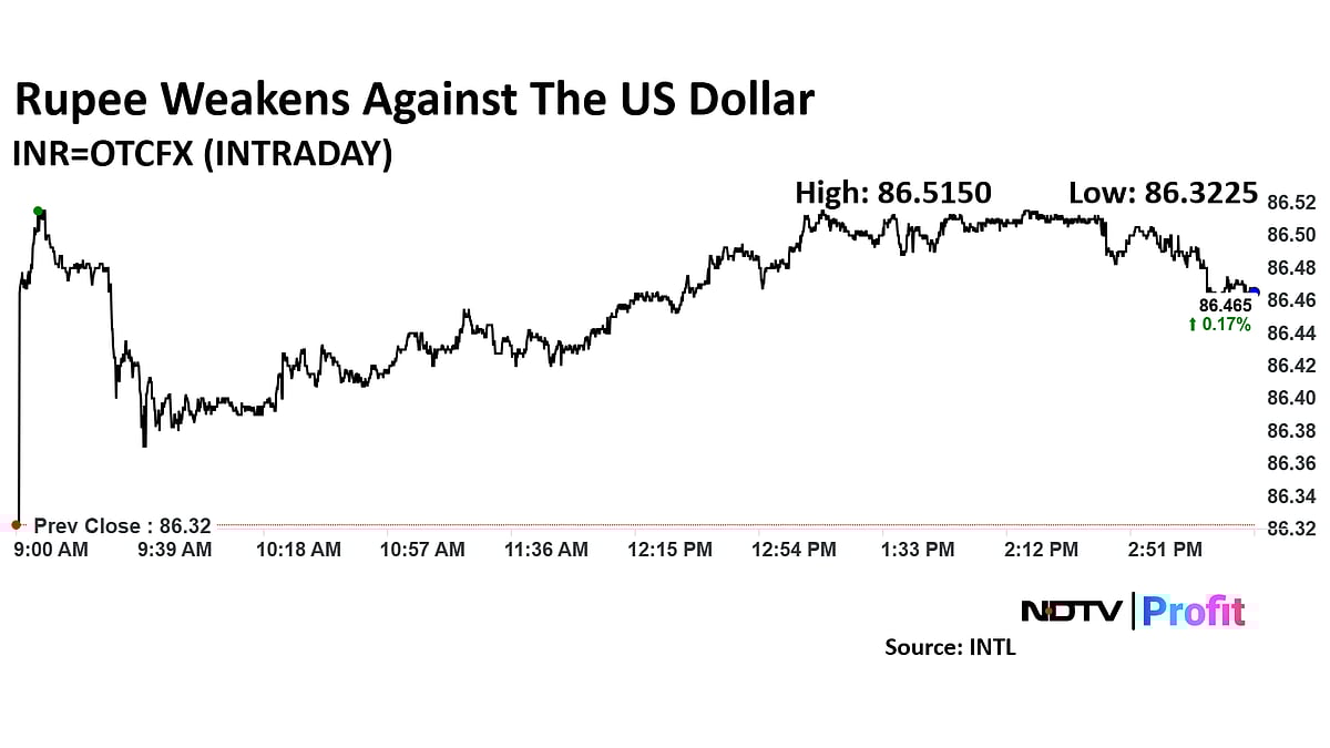 Stock Market Today: All You Need To Know Going Into Trade On Jan. 24
