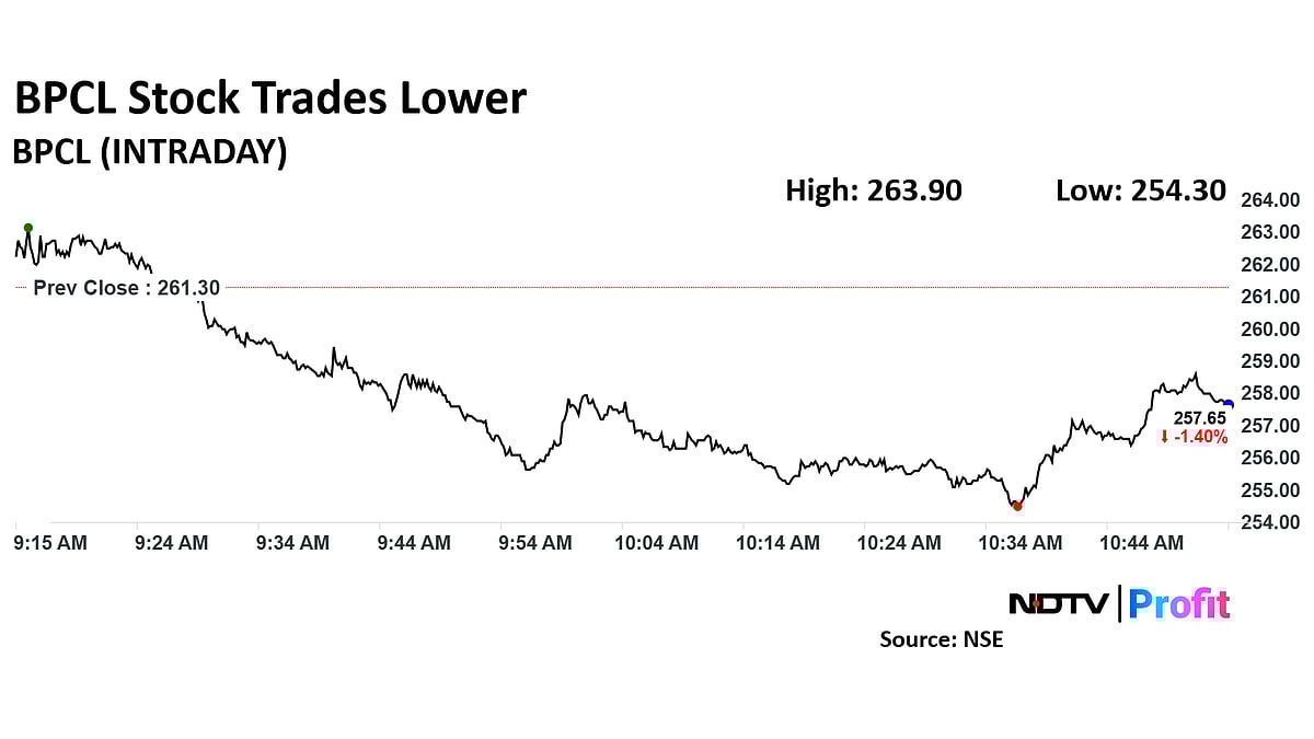 BPCL Dividend In Focus: Last Day To Buy Shares To Qualify Ahead Of Ex-Date
