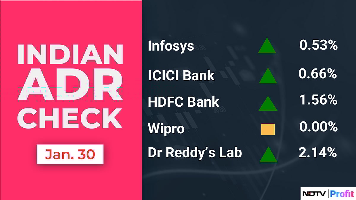 Stock Market Today: All You Need To Know Going Into Trade On Jan. 31