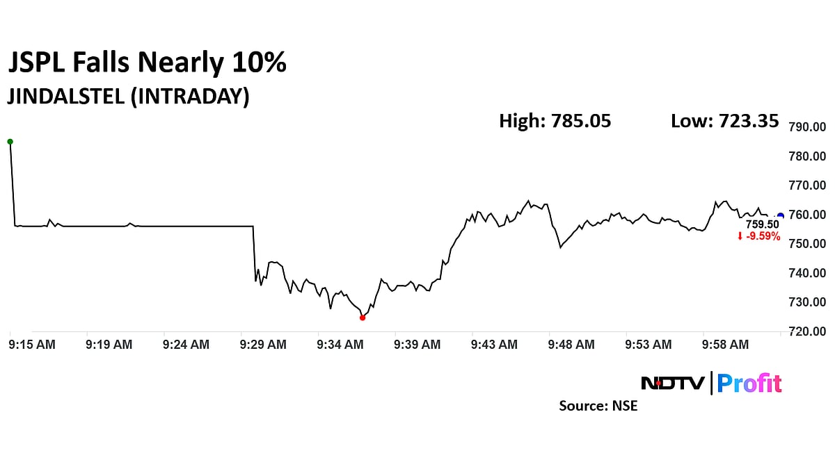 Jindal Steel Shares Hit 11-Month Low After Q3 Net Profit Falls 50%