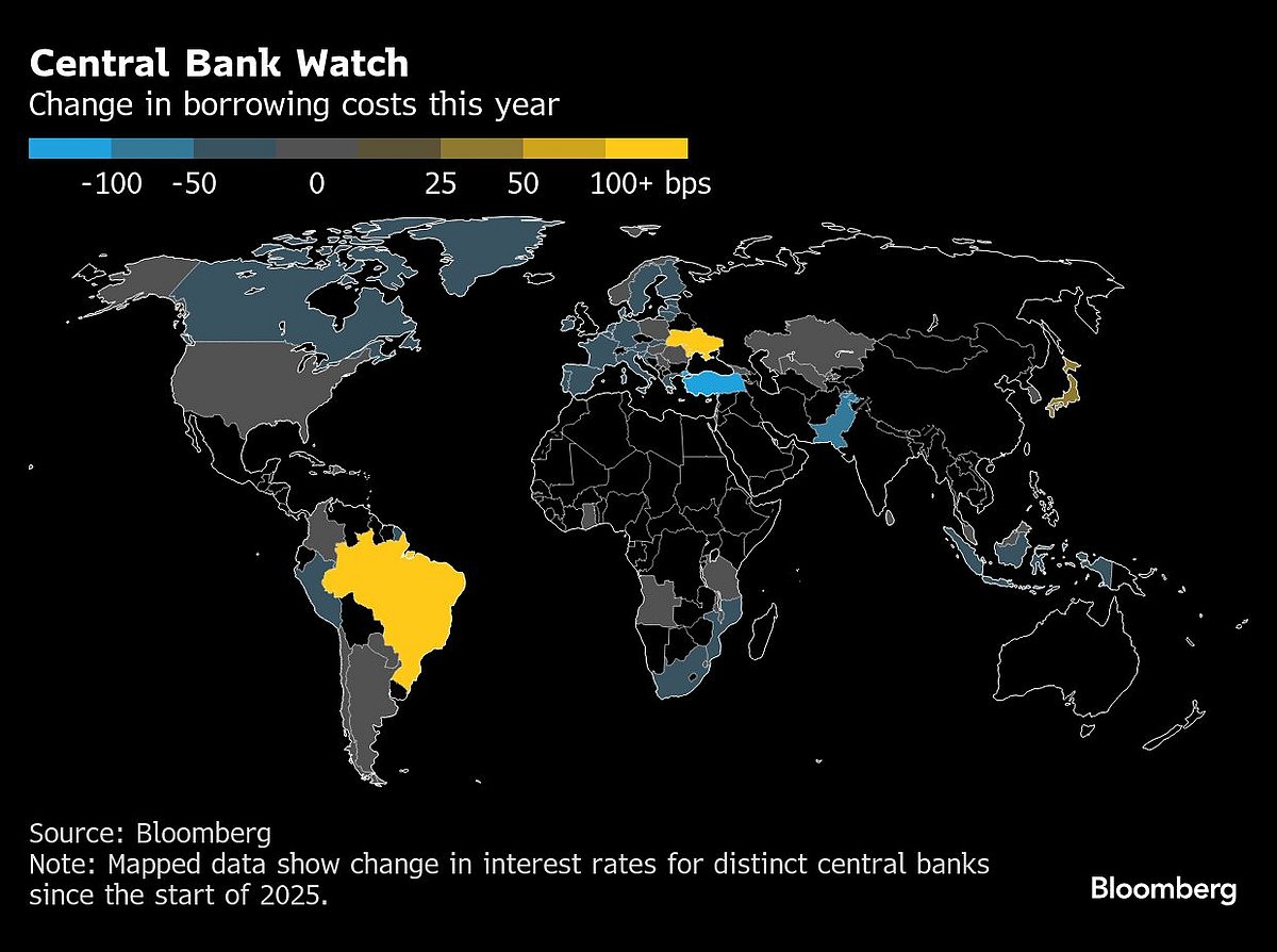 Charting The Global Economy: US Fed Holds While ECB Lowers Rates