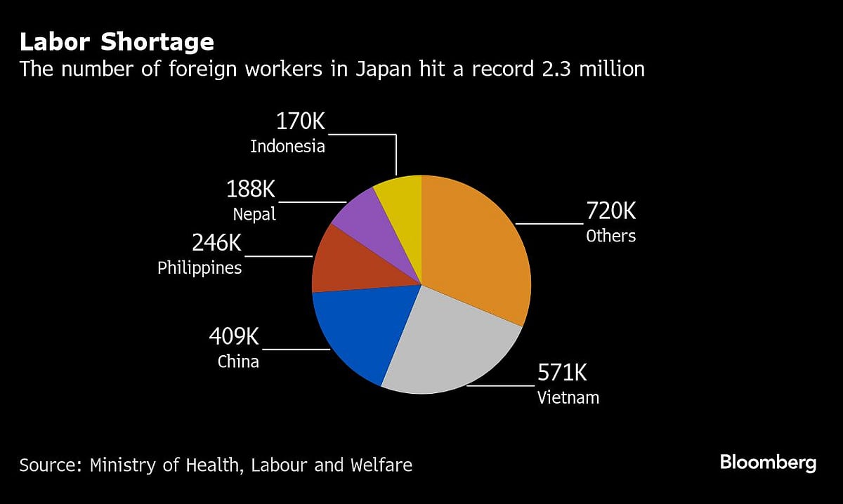 Charting The Global Economy: US Fed Holds While ECB Lowers Rates