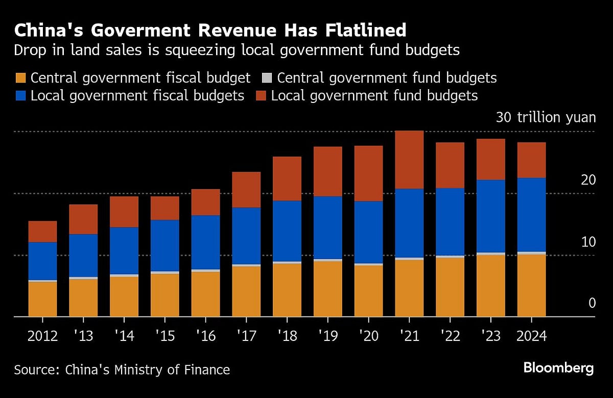 Charting The Global Economy: US Fed Holds While ECB Lowers Rates