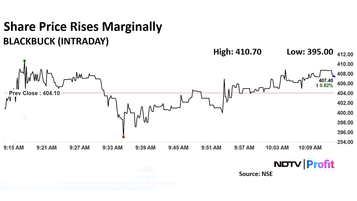 Zinka Logistics Gets 'Buy' Rating As JM Financial Initiates Coverage