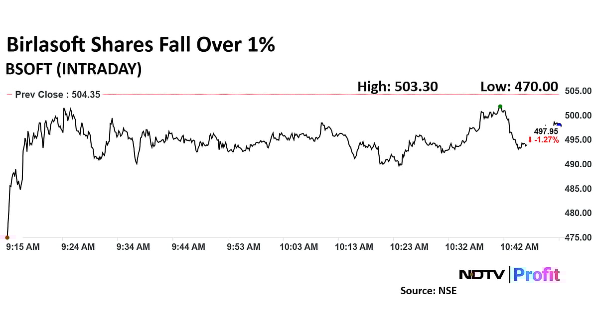 Birlasoft Gets Target Price Cut After Q3 Earnings Signal Sluggish Outlook For Next Quarter