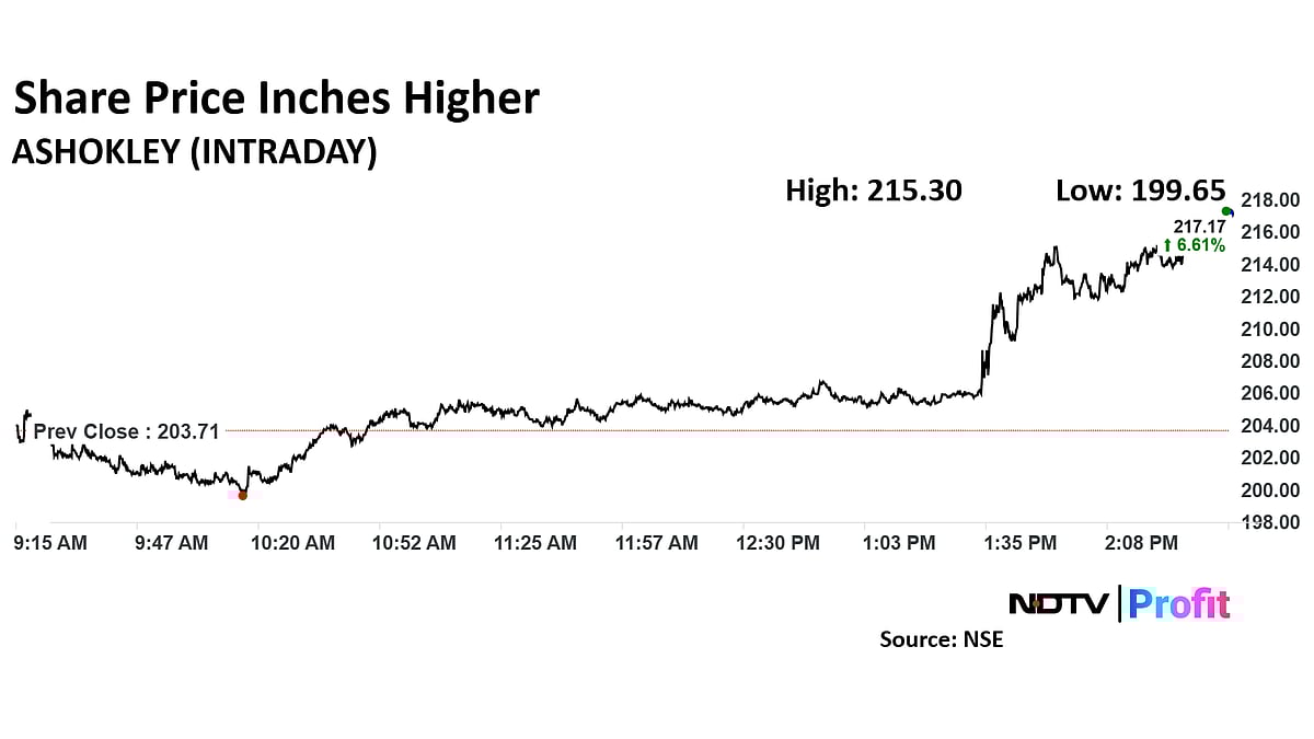 Ashok Leyland Share Price Jumps After Q3 Profit Rise, Analysts Bullish