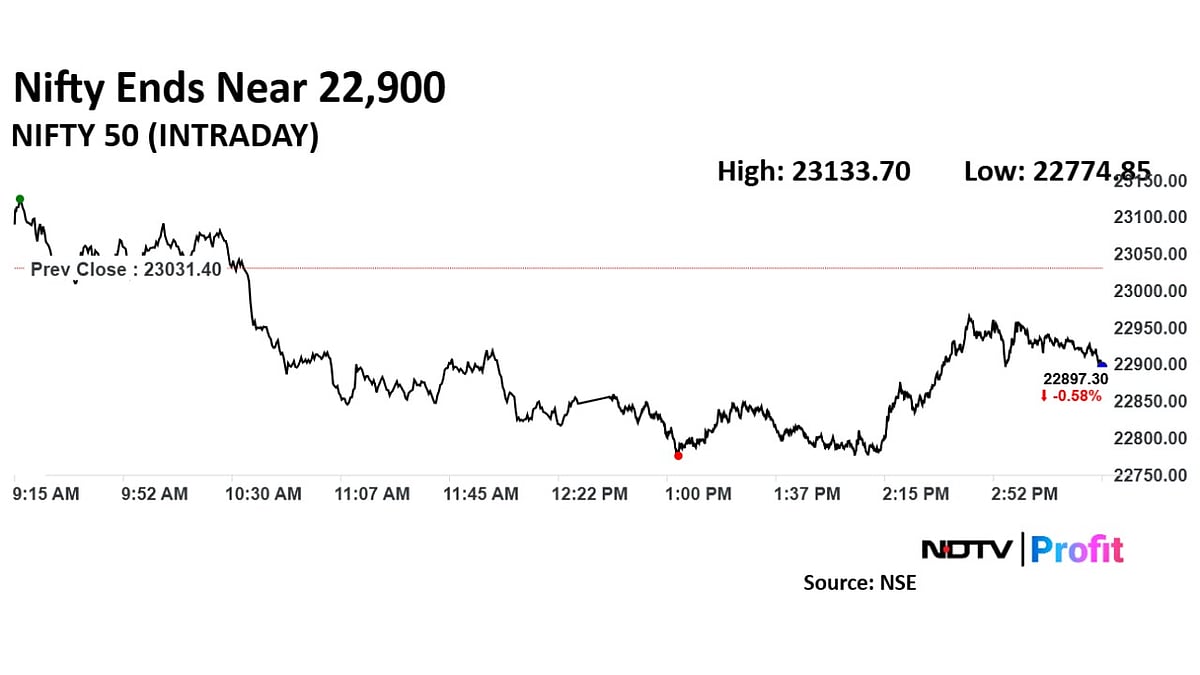 Stock Market Highlights: Nifty, Sensex Decline For Eighth Day In Longest Losing Streak In Two Years