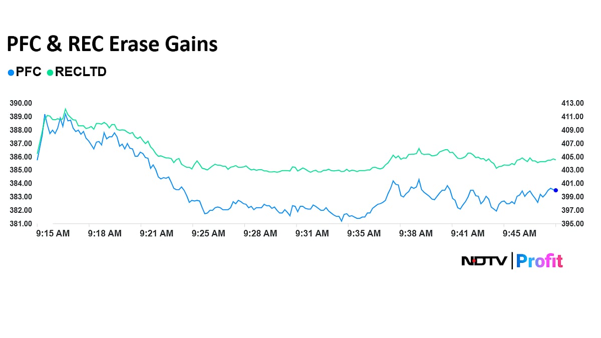 Power Finance Corp., REC Get Target Price Cut From CLSA As Growth Likely To Slow Down In FY25 