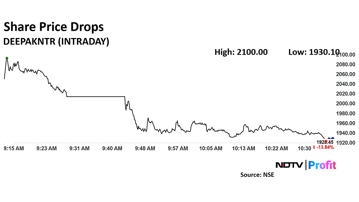 Deepak Nitrite Share Price Hits Lower Circuit After Weak Q3 Earnings