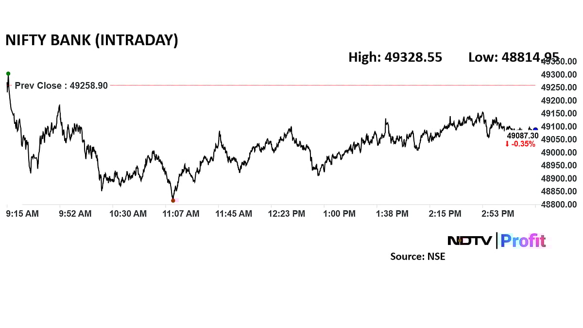 Stock Market Highlights: Nifty, Sensex End Little Changed But Reverse Day's Lows; IT Stocks Rally