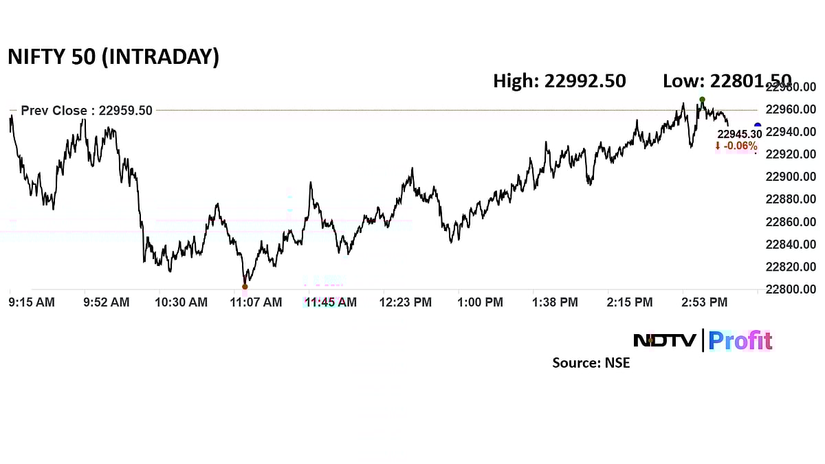 Trade Setup For Feb. 19: Nifty 50 Faces Resistance At 23,000 Levels