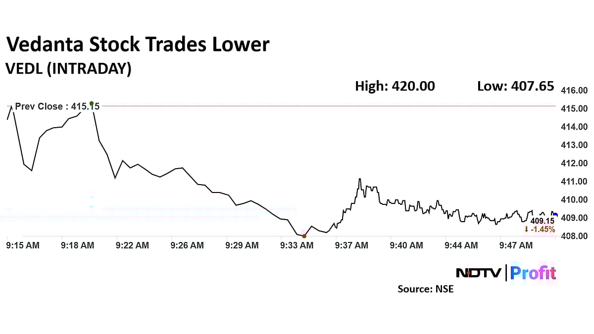 <div class="paragraphs"><p>Vedanta share price declined 1.55% intraday to Rs 420 apiece. The scrip was trading 1.45% lower by 409.15 a.m.</p></div>