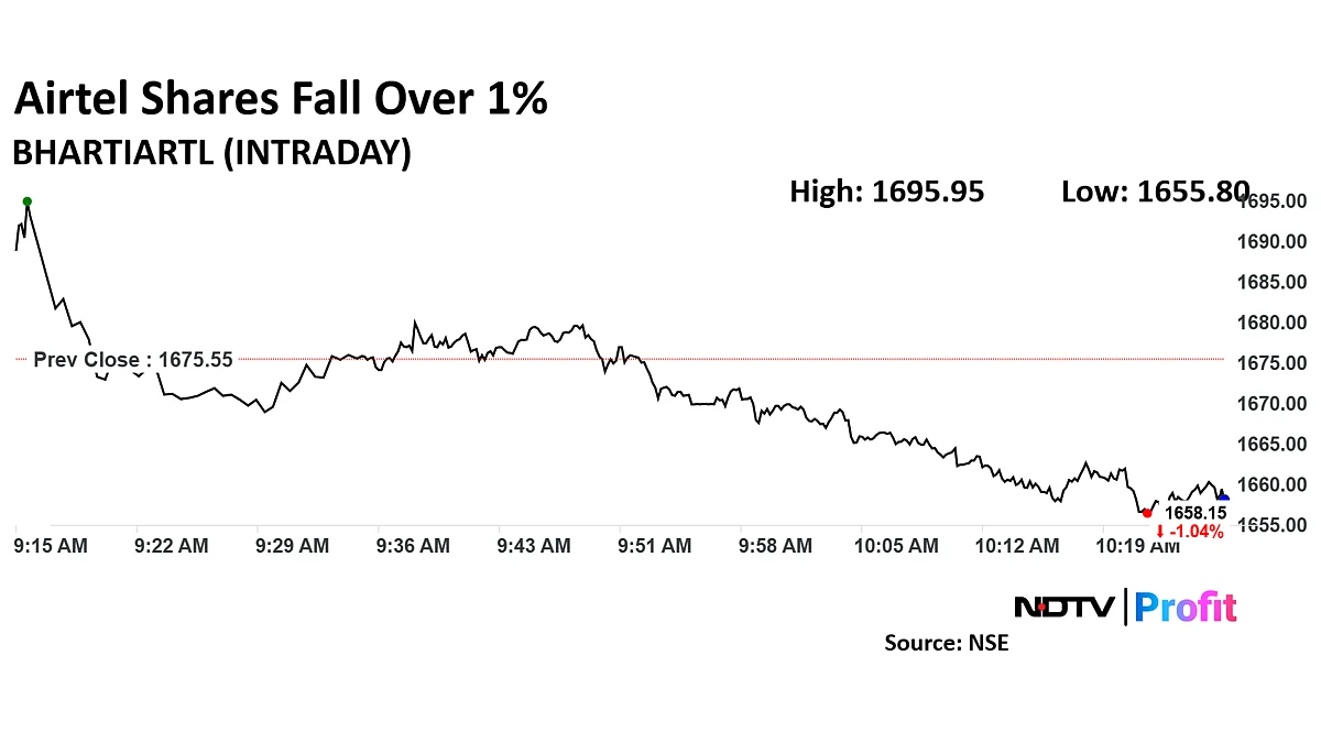 Bharti Airtel Stock Falls After Promoter Offloads Shares Worth Rs 8,485 crore